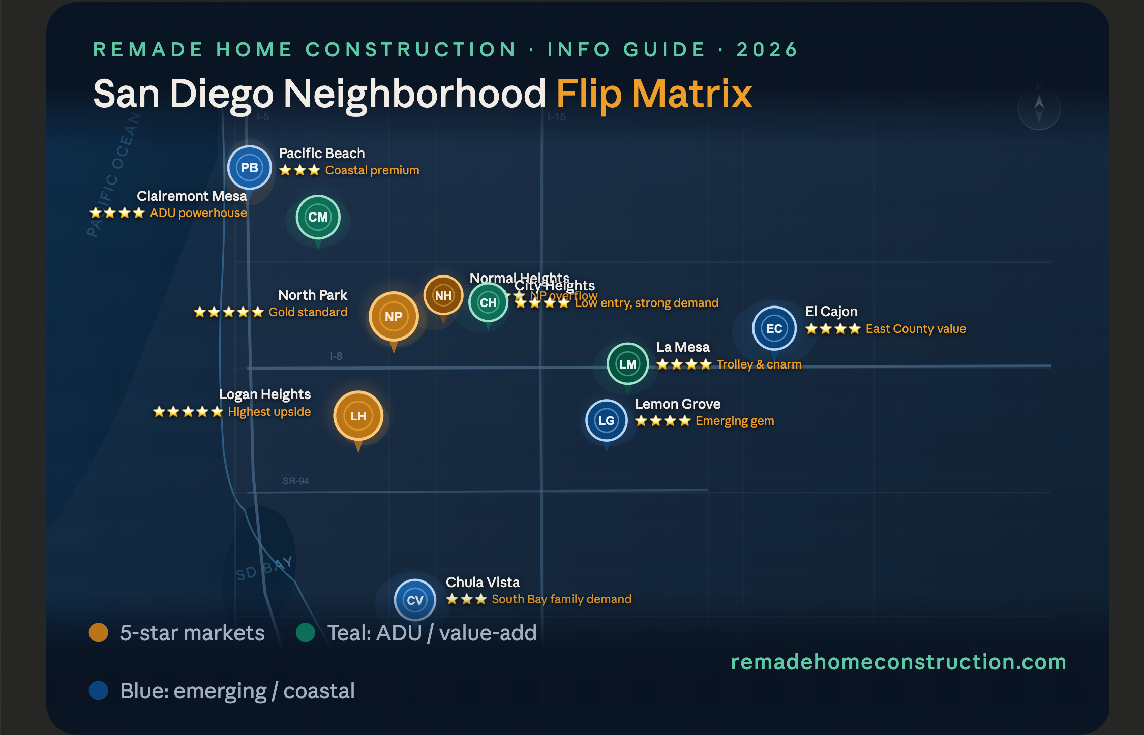 Map of San Diego's Best Neighborhoods to Invest in Rehabs in 2026